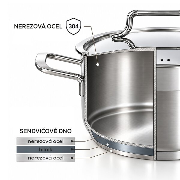 Hrniec ANETT s pokrievkou 4,6 l