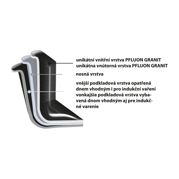 Grilovacia doska GRANDE 43x27 cm