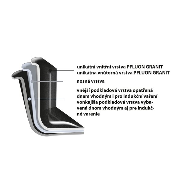 Pekáč GRANDE s poklopom 35x22,5 cm