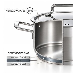 Hrniec ANETT s pokrievkou 3,5 l