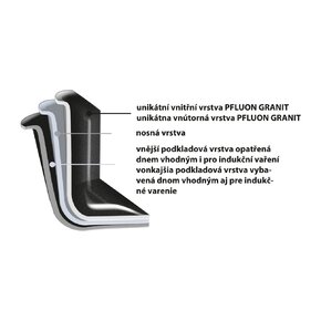 Grilovacia doska GRANDE 42x27x5,5 cm