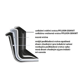 Panvica GRANDE na palacinky pr. 27 cm