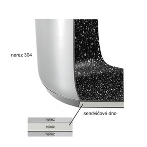 Panvica ANETT grande pr. 26 cm