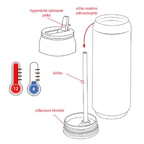 Termoska plechovka 0,5 l MAK